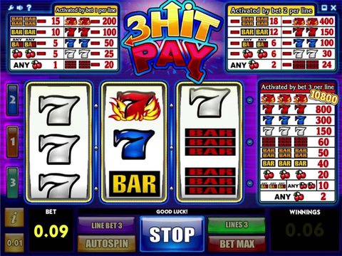 Aladdin Slot Machine Big Win Casino Beilen - Tatiana Slot