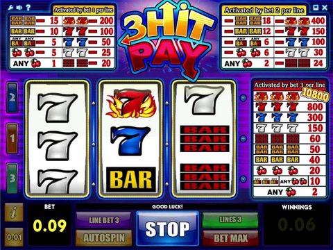 Panama City Florida Casino | Slot Machines - Sew Enchanting Slot