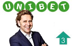 #4 - Unibet Group