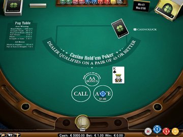 Celtic Casino Software Preview