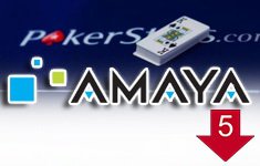 #8 - Amaya Gaming Group