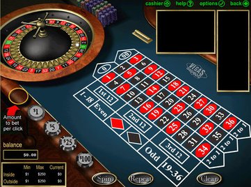 Inetbet Casino Software Preview