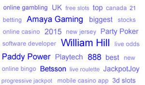 Top 10 Online Gambling Companies 2015