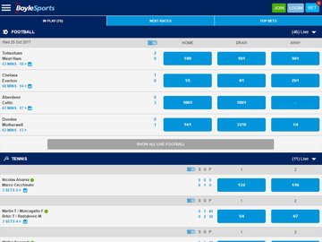 Boylesports Software Preview