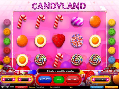 Candyland Game Preview