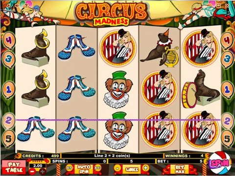 Circus Madness Game Preview