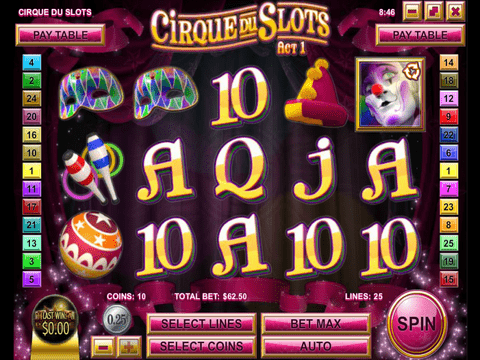 Cirque Du Slots Game Preview