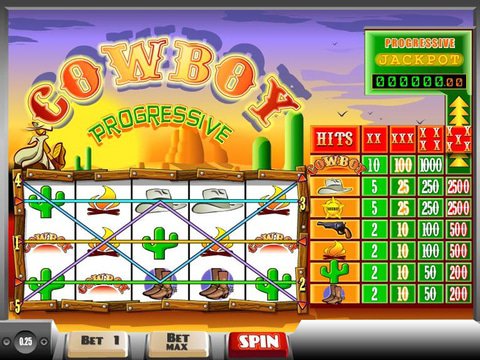 Theory And Practice - Latest Casino Technology Slot Machine