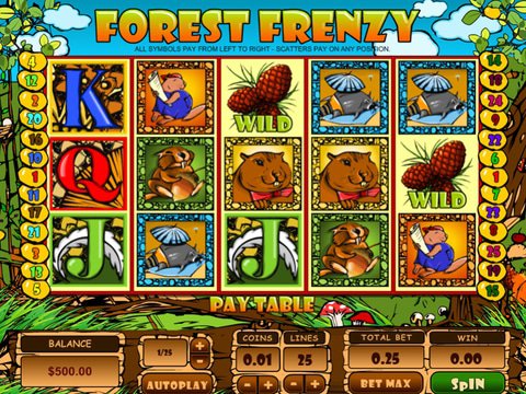 Forest Frenzy Game Preview