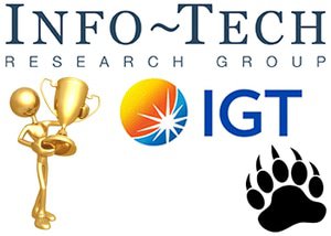 Info-Tech Group Ranks IGT the Top Slot Provider