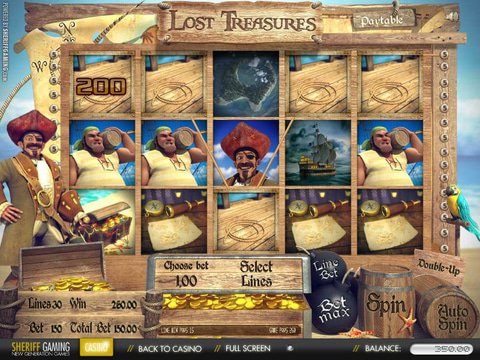 Lost Treasures Slot Machine: Free Pirate Action