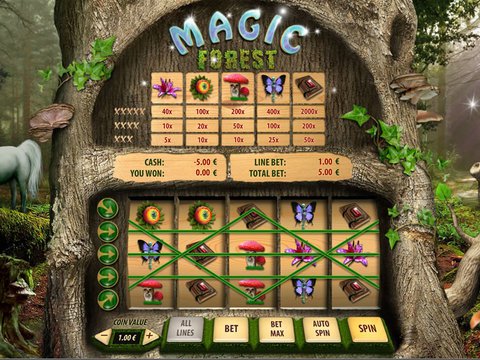 Magic Forest Game Preview