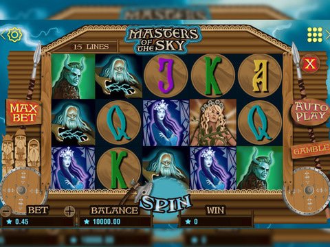 Masters of the Sky Game Preview