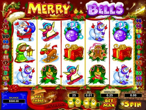 Lucky Bells Slot Machine