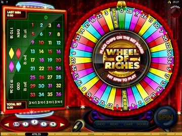 Mummys Gold Casino Software Preview