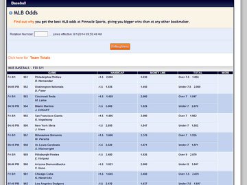 Pinnacle Sports Book Software Preview