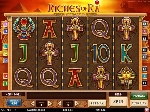 Play the Free Riches of Ra Slots Here with No Download