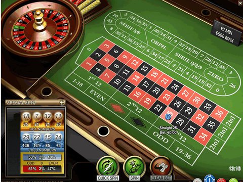 Roulette Pro Game Preview