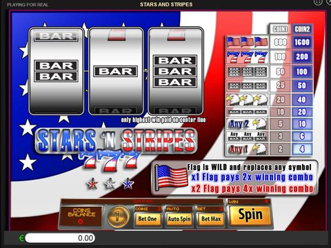 Wave The Stars And Stripes Slots With No Download