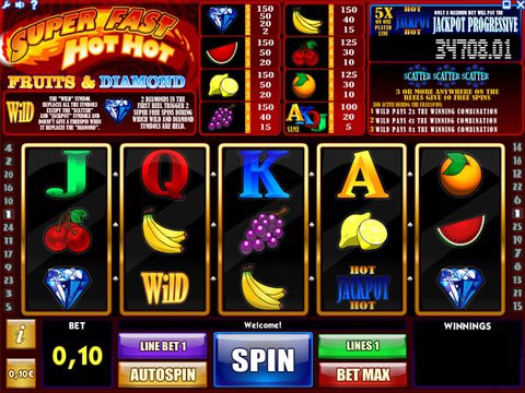 Play Super Fast Hot Hot Slots With No Download Today