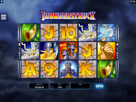 Thunderstruck Game Preview
