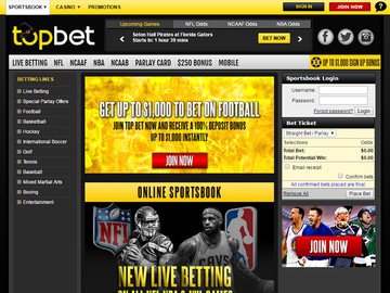 TopBet Homepage Preview