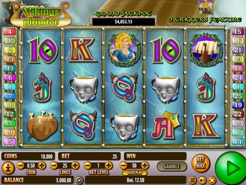 Vikings Plunder Slot Machine Demo