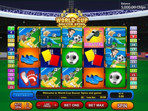 World Cup Soccer Spins Game Preview