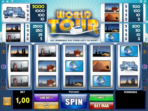 World Tour Game Preview